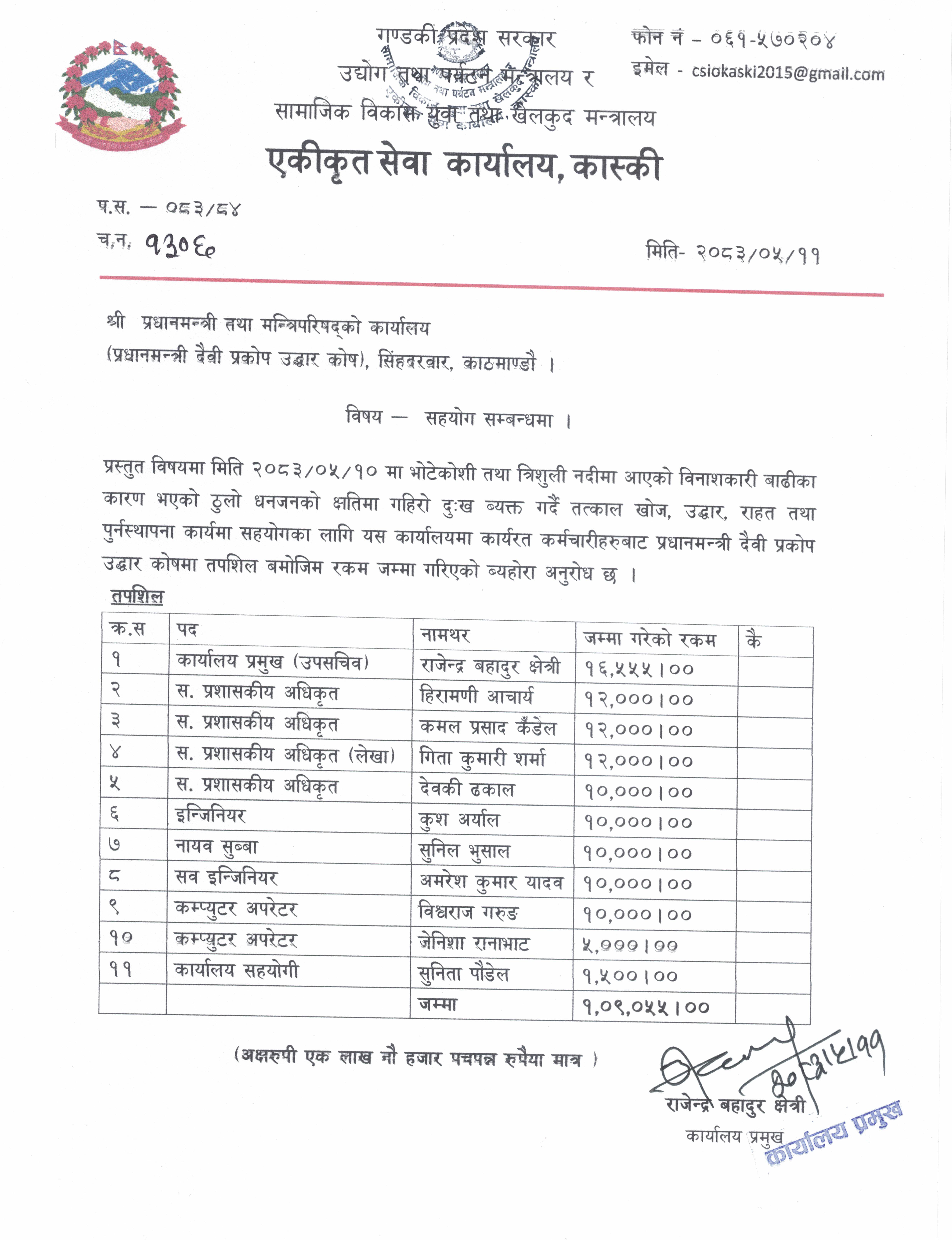 रसुवा दैवी प्रकोपमा सहायता !!